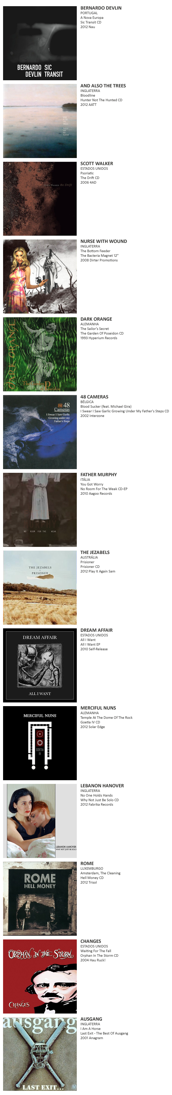 BERNARDO DEVLIN, AND ALSO THE TREES, SCOTT WALKER, NURSE WITH WOUND, DARK ORANGE, 48 CAMERAS, FATHER MURPHY, THE JEZABELS, DREAM AFFAIR, MERCIFUL NUNS, LEBANON HANOVER, ROME, CHANGES, AUSGANG