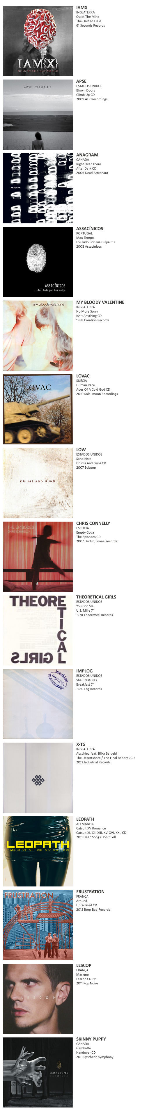 IAMX, APSE, ANAGRAM, ASSACÍNICOS, MY BLOODY VALENTINE,  LOVAC, LOW, CHRIS CONNELLY, THEORETICAL GIRLS, IMPLOG, X-TG,  LEOPATH, FRUSTRATION, LESCOP, SKINNY PUPPY, MOTHLITE, BRAINDERSTÖRM 