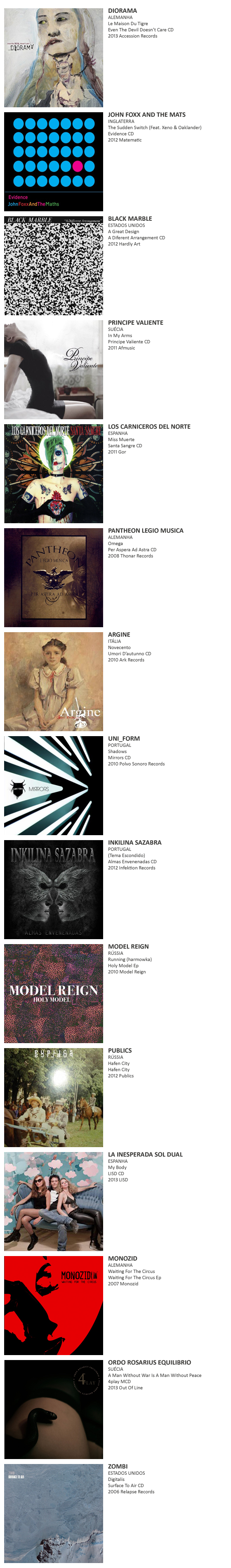 DIORAMA, JOHN FOXX AND THE MATS, BLACK MARBLE,  PRINCIPE VALIENTE, LOS CARNICEROS DEL NORTE, PANTHEON LEGIO MUSICA, ARGINE, UNI_FORM, INKILINA SAZABRA, MODEL REIGN, PUBLICS, LA INESPERADA SOL DUAL, MONOZID, ORDO ROSARIUS EQUILIBRIO, ZOMBI