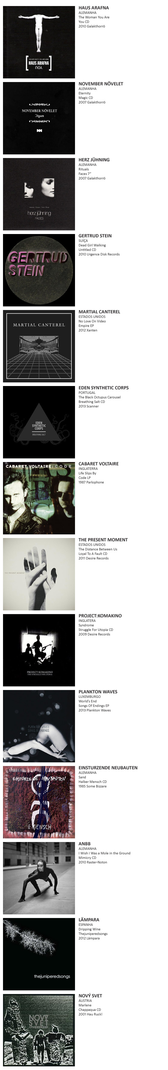 HAUS ARAFNA, NOVEMBER NÖVELET, HERZ JÜHNING, GERTRUD STEIN, MARTIAL CANTEREL, EDEN SYNTHETIC CORPS, CABARET VOLTAIRE, THE PRESENT MOMENT, PROJECT:KOMAKINO, PLANKTON WAVES, EINSTURZENDE NEUBAUTEN, ANBB, LÄMPARA, NOVÝ SVET, SEVEN PINES, OMNE DATUM OPTIMUM, JEMEK JEMOWIT, PETRA FLURR + MODERNISTA, XENO & OAKLANDER