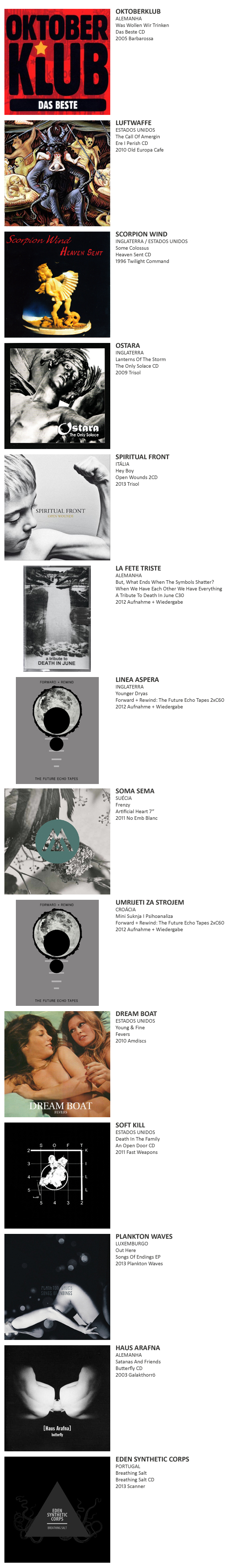 OKTOBERKLUB, LUFTWAFFE, SCORPION WIND, OSTARA, SPIRITUAL FRONT, LA FETE TRISTE, LINEA ASPERA, SOMA SEMA, UMRIJETI ZA STROJEM, DREAM BOAT, SOFT KILL, PLANKTON WAVES, HAUS ARAFNA, EDEN SYNTHETIC CORPS, CONTAGIOUS ORGASM, HERÓIS DO MAR
