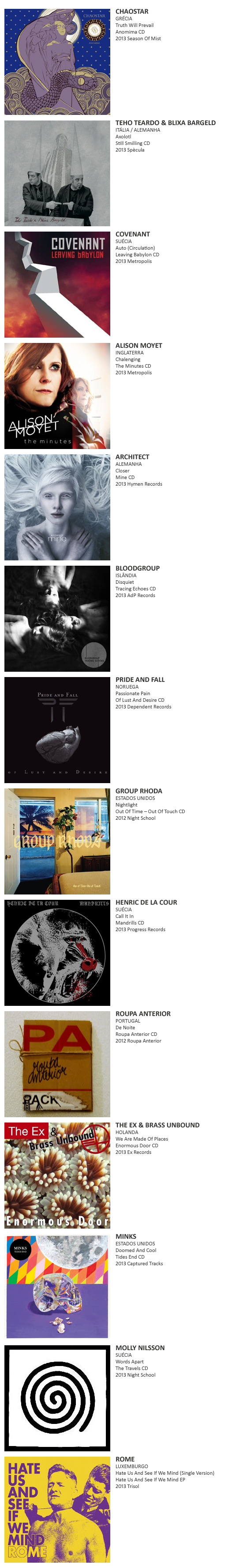 CHAOSTAR, TEHO TEARDO & BLIXA BARGELD, COVENANT, ALISON MOYET, ARCHITECT, BLOODGROUP, PRIDE AND FALL, GROUP RHODA, HENRIC DE LA COUR, ROUPA ANTERIOR, THE EX & BRASS UNBOUND, MINKS, MOLLY NILSSON,  ROME 