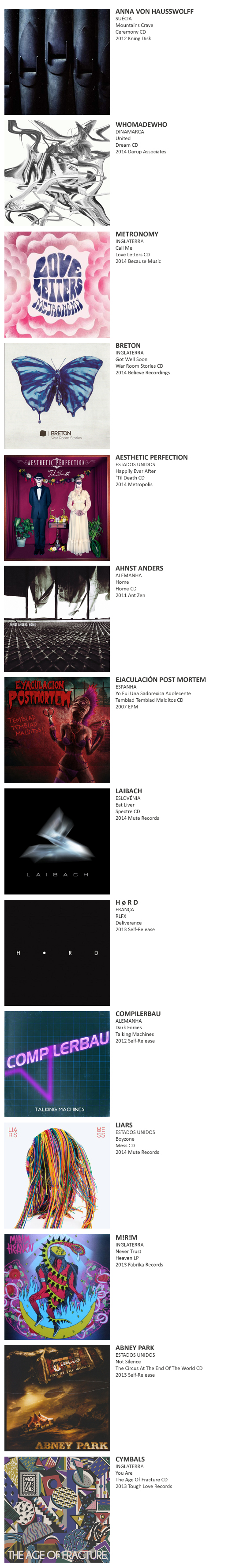 ANNA VON HAUSSWOLFF, WHOMADEWHO, METRONOMY, BRETON, AESTHETIC PERFECTION, AHNST ANDERS,  EJACULACIÓN POST MORTEM, LAIBACH, H ø R D, COMPILERBAU, LIARS, M!R!M, ABNEY PARK, CYMBALS, THE MINISTRY OF WOLVES 